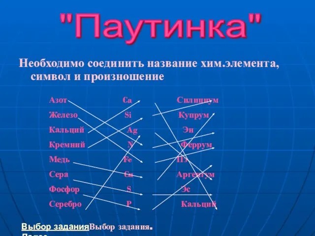 "Паутинка" Необходимо соединить название хим.элемента, символ и произношение Азот Ca Силициум Железо