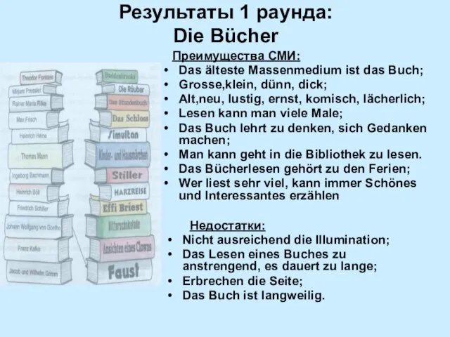 Результаты 1 раунда: Die Bücher Преимущества СМИ: Das älteste Massenmedium ist das