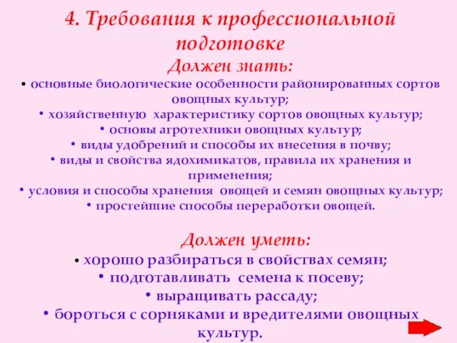 4. Требования к профессиональной подготовке Должен знать: • основные биологические особенности районированных