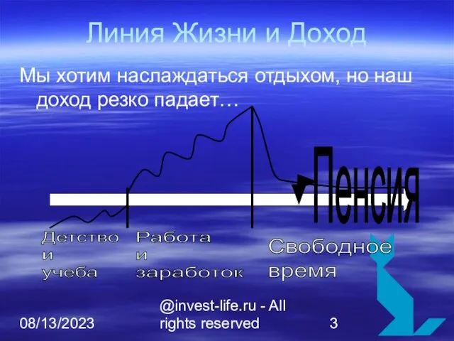08/13/2023 @invest-life.ru - All rights reserved Линия Жизни и Доход Мы хотим