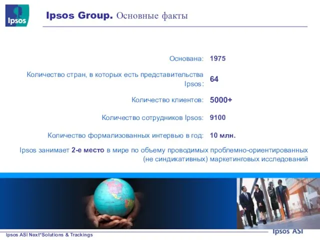 Ipsos Group. Основные факты