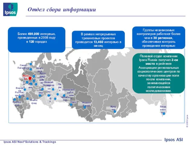 Санкт-Петербург Москва Нижний Новгород Казань Ростов-на Дону Екатеринбург Пермь Новосибирск Омск Краснодар