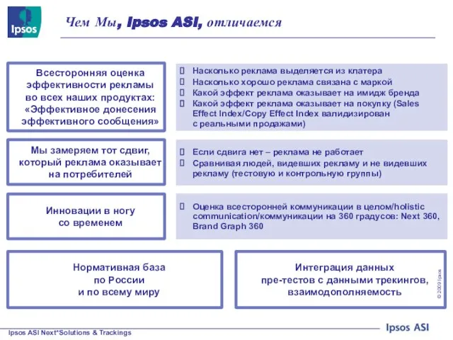 Чем Мы, Ipsos ASI, отличаемся Нормативная база по России и по всему