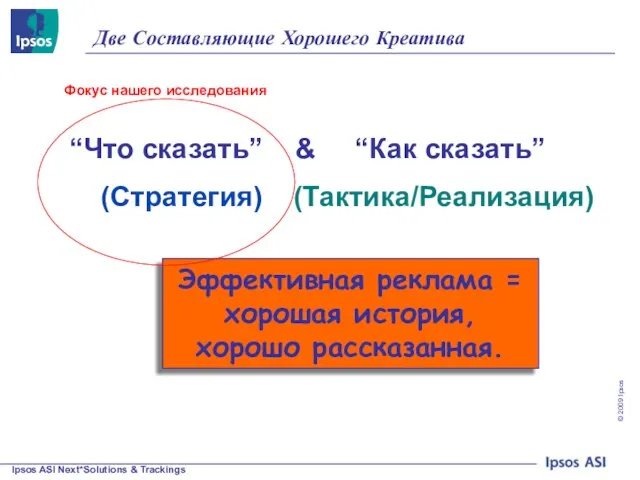 Две Составляющие Хорошего Креатива “Что сказать” & “Как сказать” (Стратегия) (Тактика/Реализация) Эффективная