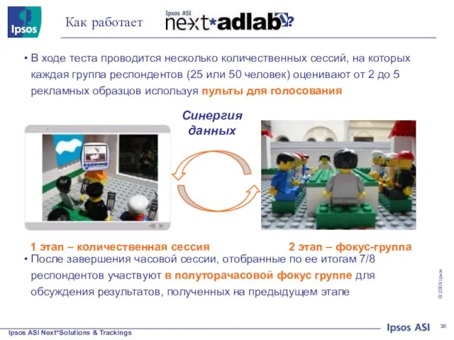 Как работает ? 1 этап – количественная сессия В ходе теста проводится