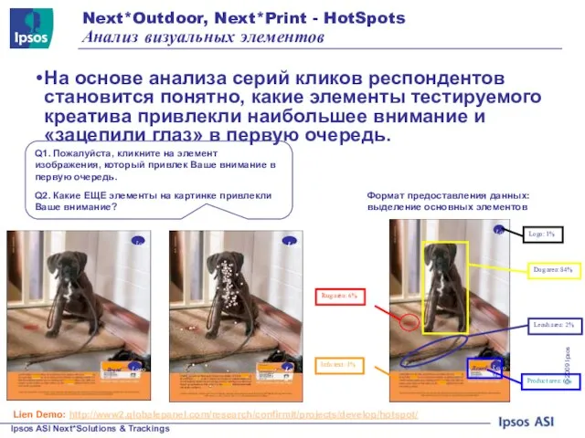 Next*Outdoor, Next*Print - HotSpots Анализ визуальных элементов На основе анализа серий кликов