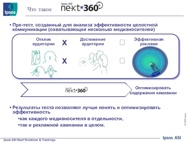 Что такое ? Пре-тест, созданный для анализа эффективности целостной коммуникации (охватывающей несколько