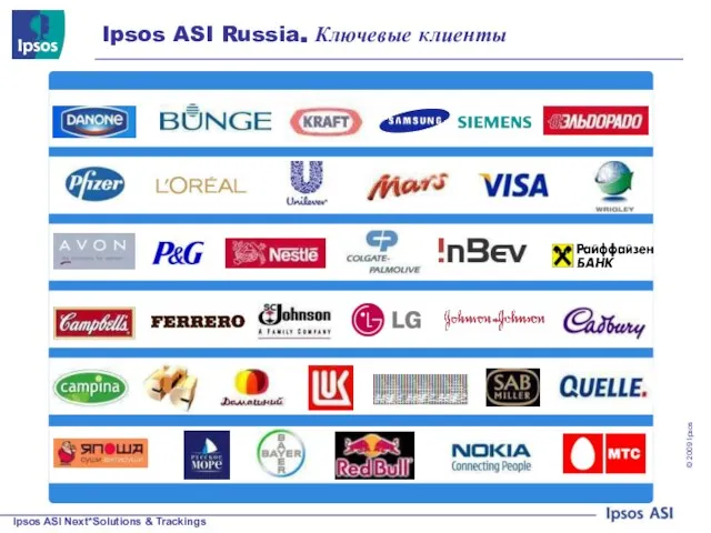 Ipsos ASI Russia. Ключевые клиенты