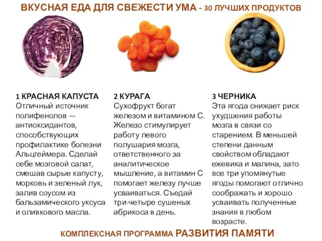 КОМПЛЕКСНАЯ ПРОГРАММА РАЗВИТИЯ ПАМЯТИ ВКУСНАЯ ЕДА ДЛЯ СВЕЖЕСТИ УМА - 30 ЛУЧШИХ ПРОДУКТОВ