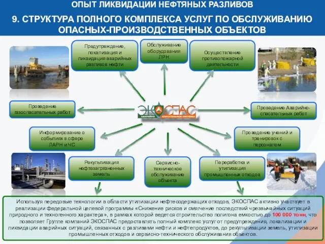 1 ОПЫТ ЛИКВИДАЦИИ НЕФТЯНЫХ РАЗЛИВОВ 9. СТРУКТУРА ПОЛНОГО КОМПЛЕКСА УСЛУГ ПО ОБСЛУЖИВАНИЮ