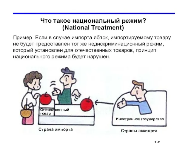 Что такое национальный режим? (National Treatment) Пример. Если в случае импорта яблок,