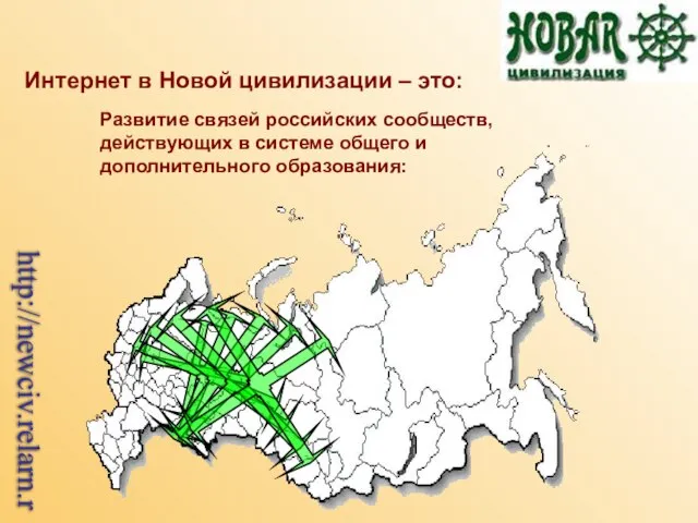 Интернет в Новой цивилизации – это: Развитие связей российских сообществ, действующих в