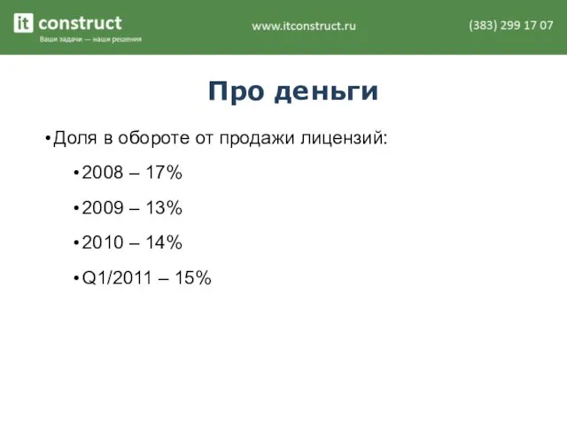 Про деньги Доля в обороте от продажи лицензий: 2008 – 17% 2009