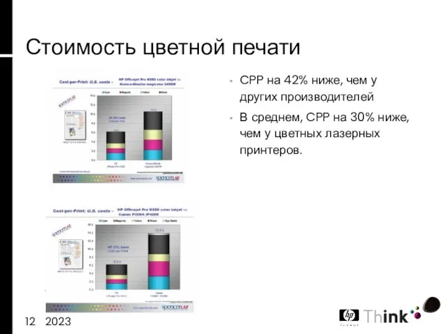 13 August 2023 HP Officejet Pro K550: CPP на 42% ниже, чем