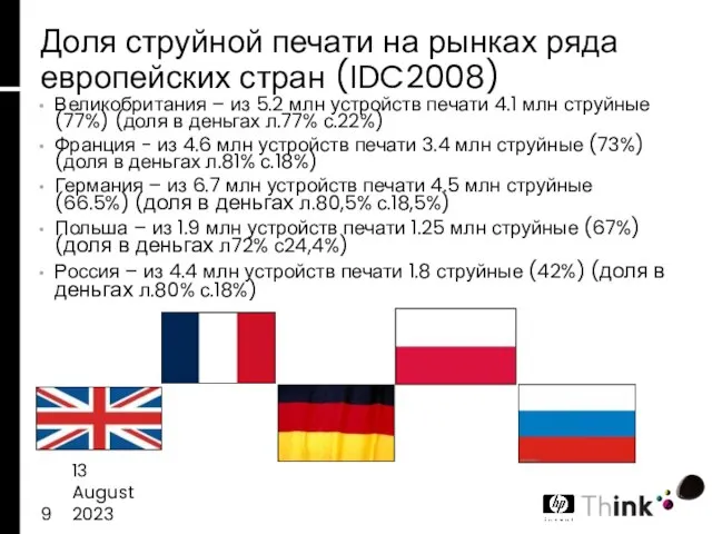 13 August 2023 Доля струйной печати на рынках ряда европейских стран (IDC2008)