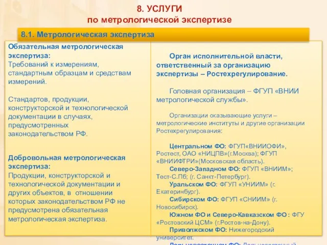 8. УСЛУГИ по метрологической экспертизе Обязательная метрологическая экспертиза: Требований к измерениям, стандартным