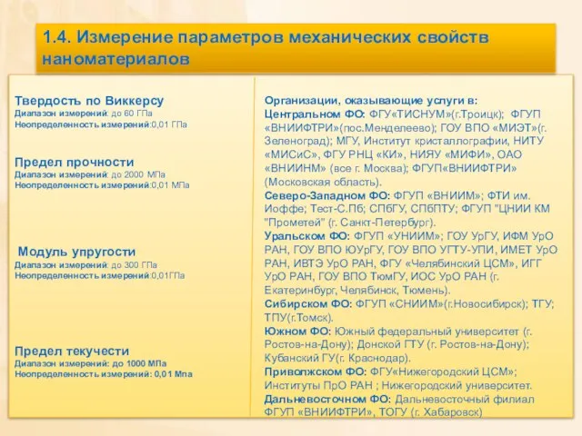 Твердость по Виккерсу Диапазон измерений: до 60 ГПа Неопределенность измерений:0,01 ГПа Предел