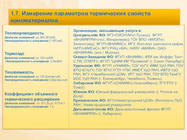 Теплопроводность Диапазон измерений: до 500 ВТ/(мК) Неопределенность измерений:0,1ВТ/(мК) Термоэдс Диапазон измерений: до