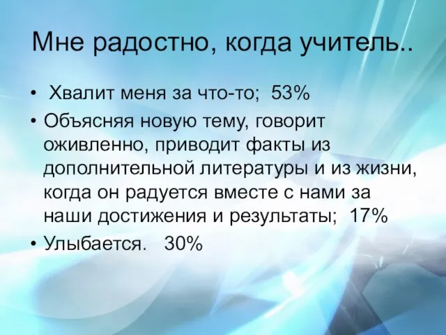 Мне радостно, когда учитель.. Хвалит меня за что-то; 53% Объясняя новую тему,