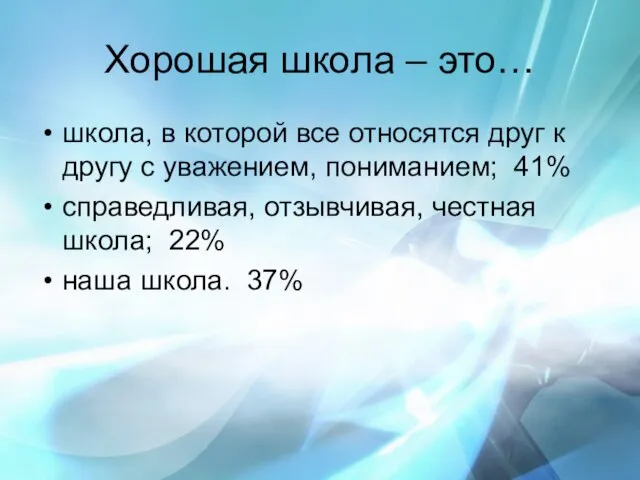 Хорошая школа – это… школа, в которой все относятся друг к другу