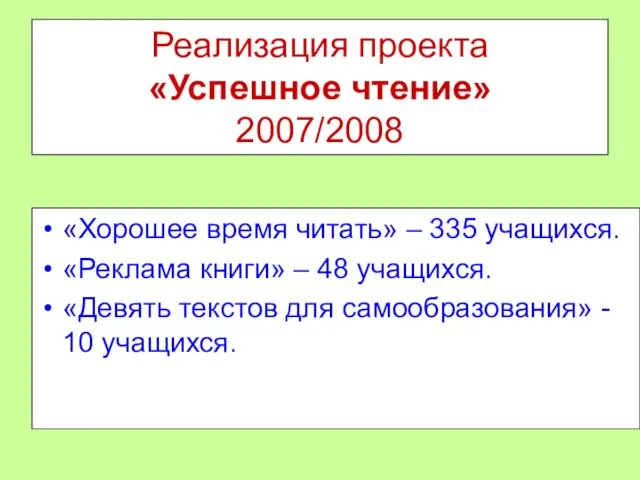 Реализация проекта «Успешное чтение» 2007/2008 «Хорошее время читать» – 335 учащихся. «Реклама