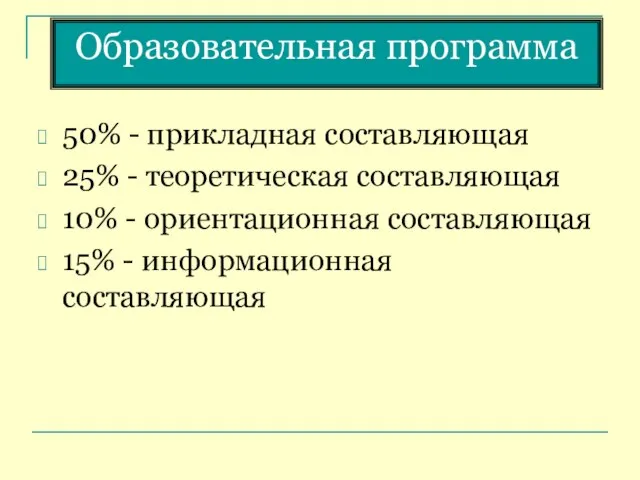 Образовательная программа 50% - прикладная составляющая 25% - теоретическая составляющая 10% -