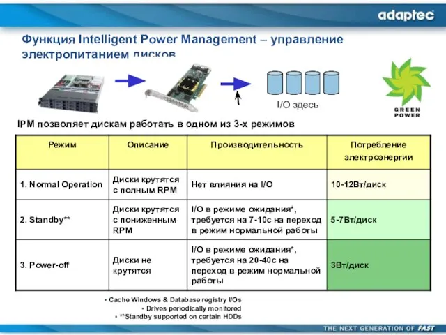 Функция Intelligent Power Management – управление электропитанием дисков I/O здесь IPM позволяет