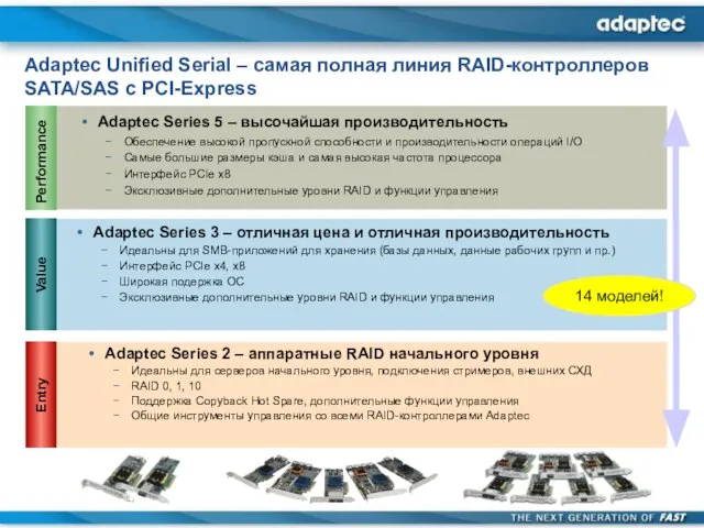 Adaptec Unified Serial – самая полная линия RAID-контроллеров SATA/SAS с PCI-Express Adaptec