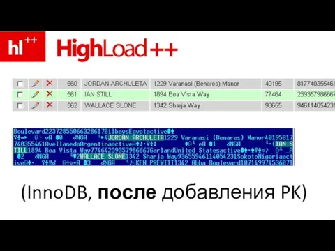 (InnoDB, после добавления PK)