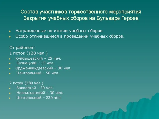 Состав участников торжественного мероприятия Закрытия учебных сборов на Бульваре Героев Награжденные по