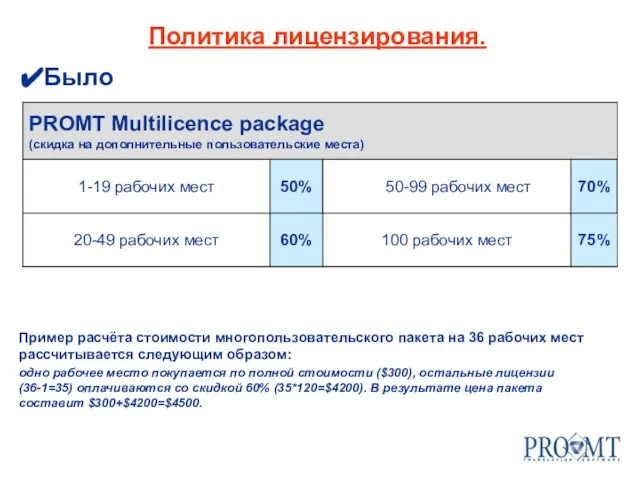 Политика лицензирования. Было Пример расчёта стоимости многопользовательского пакета на 36 рабочих мест