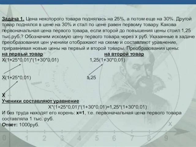 Задача 1. Цена некоторого товара поднялась на 25%, а потом еще на