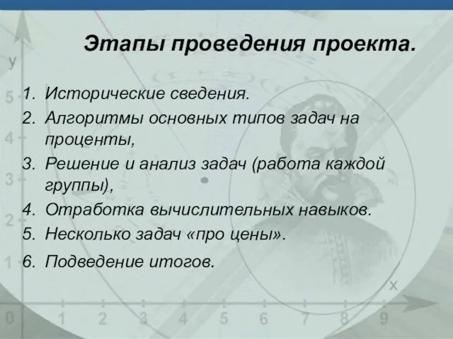 Исторические сведения. Алгоритмы основных типов задач на проценты, Решение и анализ задач