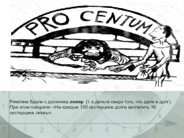 Римляне брали с должника лихву (т. е.деньги сверх того, что дали в