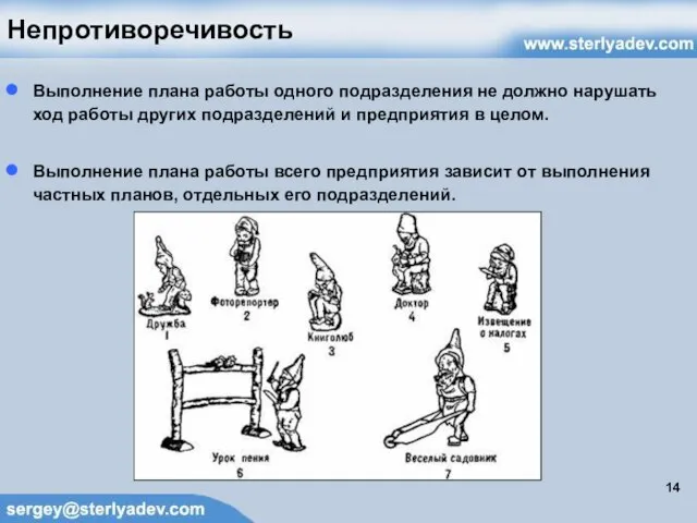 Непротиворечивость Выполнение плана работы одного подразделения не должно нарушать ход работы других