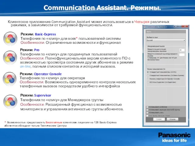 Клиентское приложение Communication Assistant может использоваться в Четырех различных режимах, в зависимости