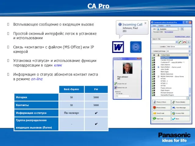 CA Pro Всплывающее сообщение о входящем вызове Простой оконный интерфейс легок в