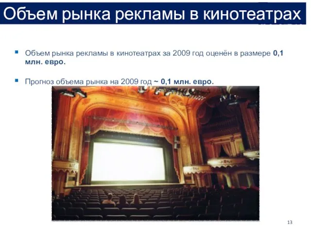 Объем рынка рекламы в кинотеатрах Объем рынка рекламы в кинотеатрах за 2009