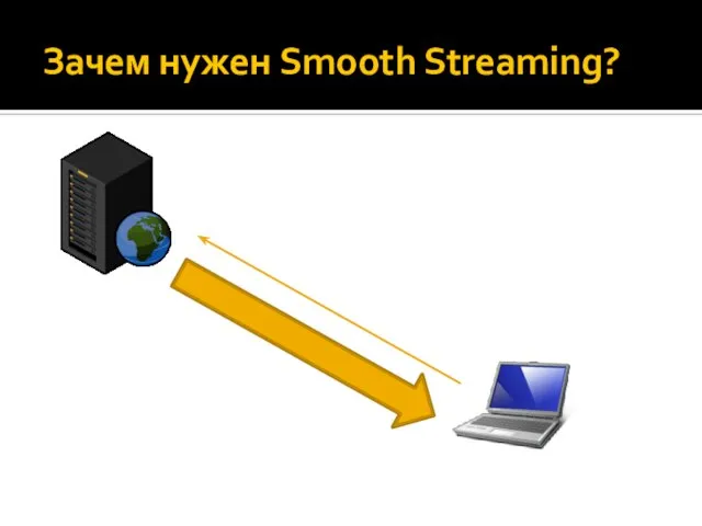 Зачем нужен Smooth Streaming?