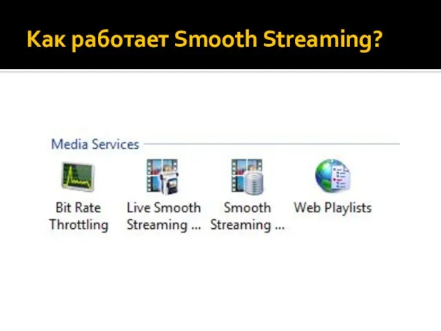 Как работает Smooth Streaming?