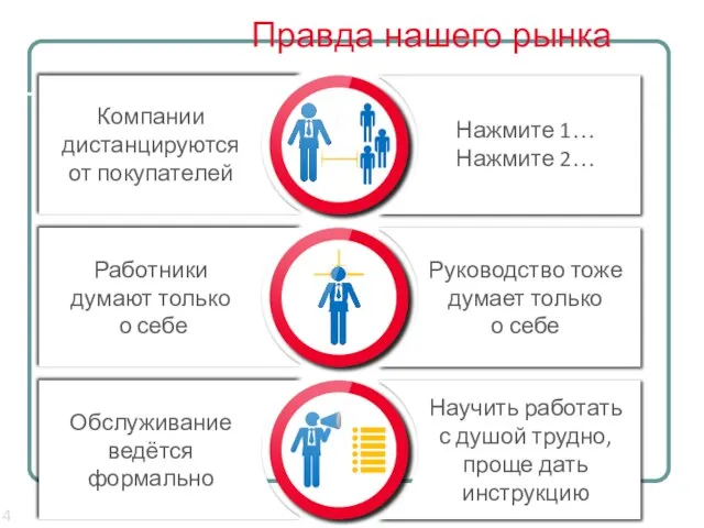 Правда нашего рынка Компании дистанцируются от покупателей Работники думают только о себе