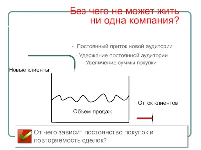 Без чего не может жить ни одна компания? - Постоянный приток новой