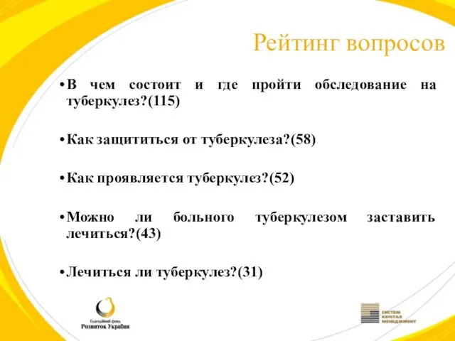 Рейтинг вопросов В чем состоит и где пройти обследование на туберкулез?(115) Как