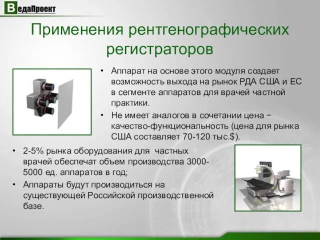 Применения рентгенографических регистраторов 2-5% рынка оборудования для частных врачей обеспечат объем производства