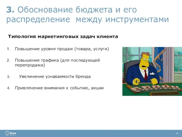 3. Обоснование бюджета и его распределение между инструментами 11 Типология маркетинговых задач