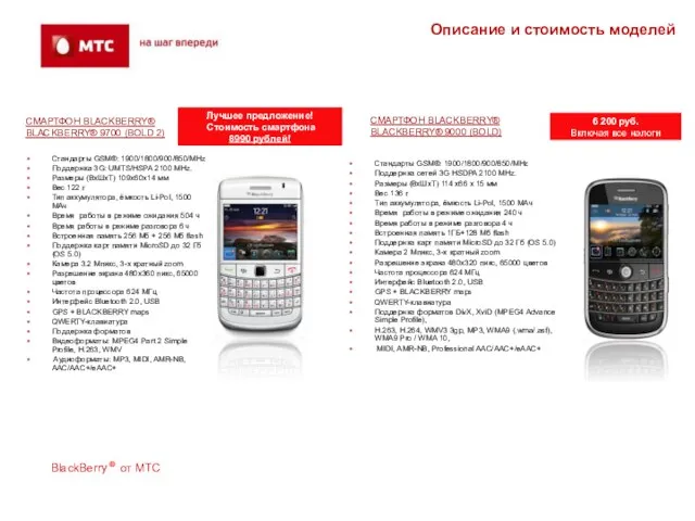 СМАРТФОН BLACKBERRY® BLACKBERRY® 9000 (BOLD) Стандарты GSM®: 1900/1800/900/850/MHz Поддержка сетей 3G HSDPA