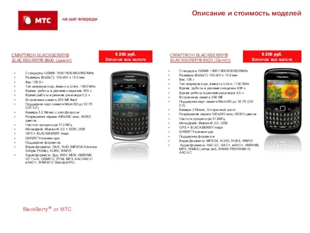 СМАРТФОН BLACKBERRY® BLACKBERRY® 8900 (Javelin) Стандарты GSM®: 1900/1800/900/850/MHz Размеры (ВхШхТ): 109 x60