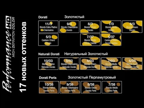 17 новых оттенков Золотистый Натуральный Золотистый Золотистый Перламутровый