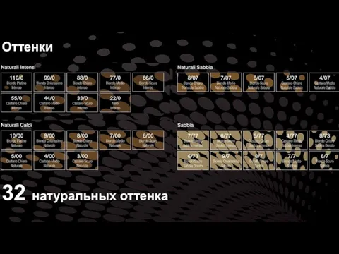 Оттенки 32 натуральных оттенка