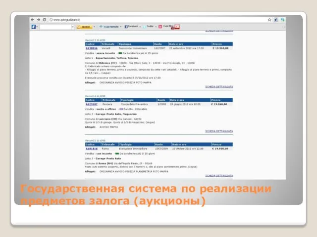 Государственная система по реализации предметов залога (аукционы)